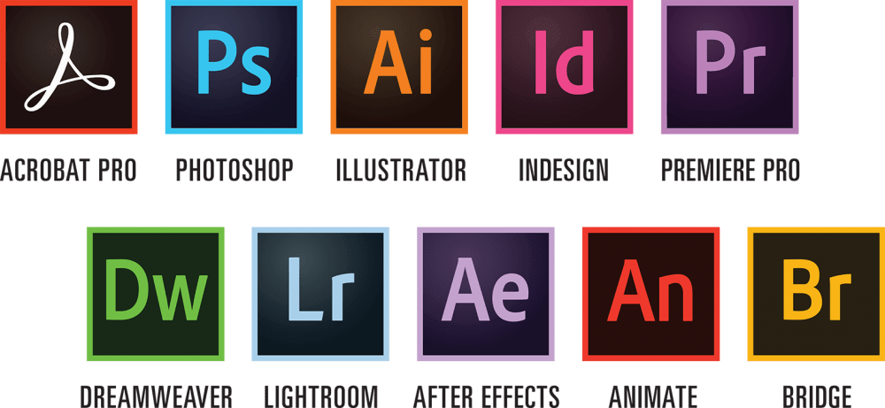 adobe uygulamaları