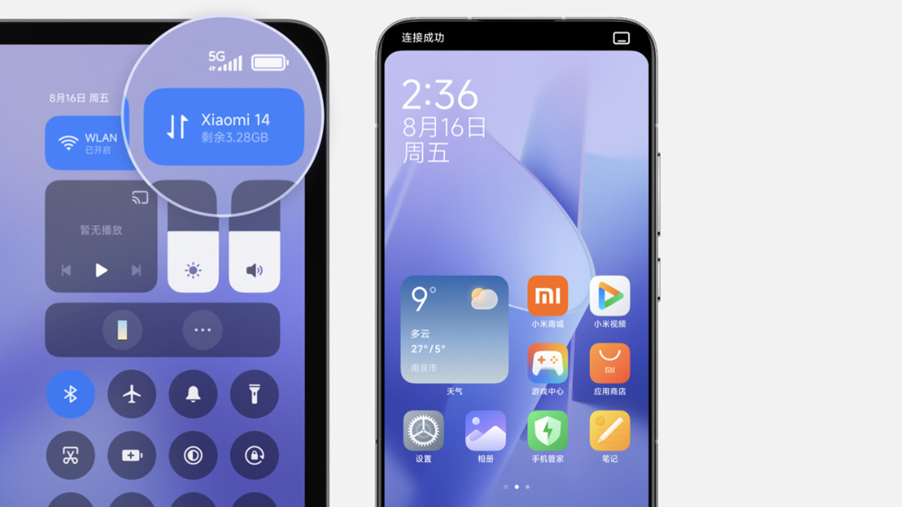 hyperos alacak telefonlar