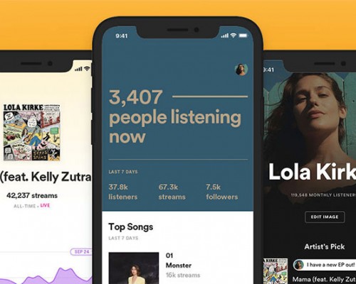 Spotify, Sanatçılar İçin Olan Uygulamasında Artık Gerçek Zamanlı İstatistikleri Gösterecek
