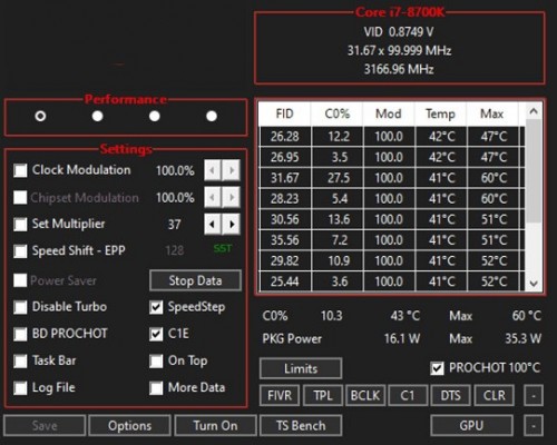 İşlemci Ayarlarını Yapabileceğiniz ThrottleStop Nedir, Ne İşe Yarar, Nasıl Kullanılır?