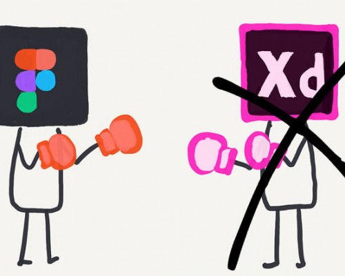 Adobe, 20 Milyar Dolara Satın Almaya Çalıştığı Figma nın Rakibi  quot;Adobe XD quot;yi Kapatıyor