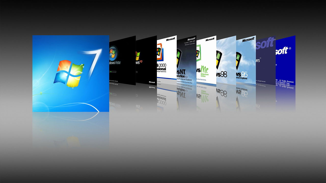 işletim sistemi öğrenme